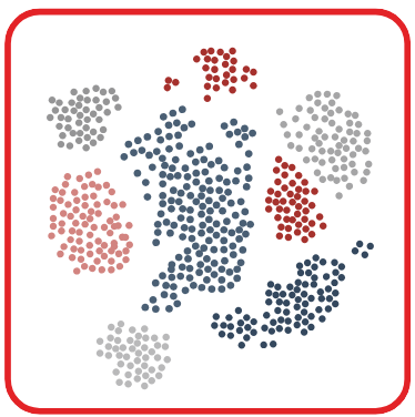 Single Cell RNAseq